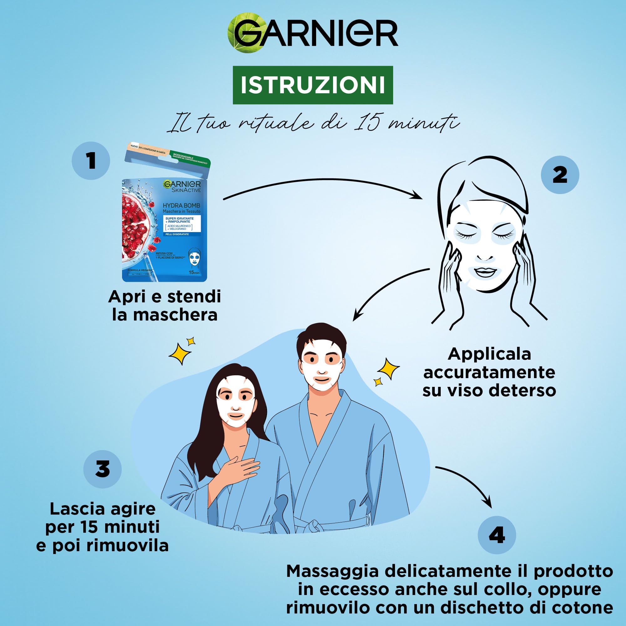 garnier-cofanetto-maschere-viso-in-tessuto-charlotte-lebleu-limited-edition-5-ma image 5