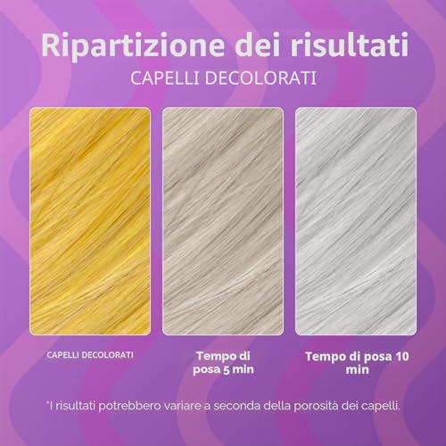 fanola-no-yellow-maschera-antigiallo-350-ml image 8