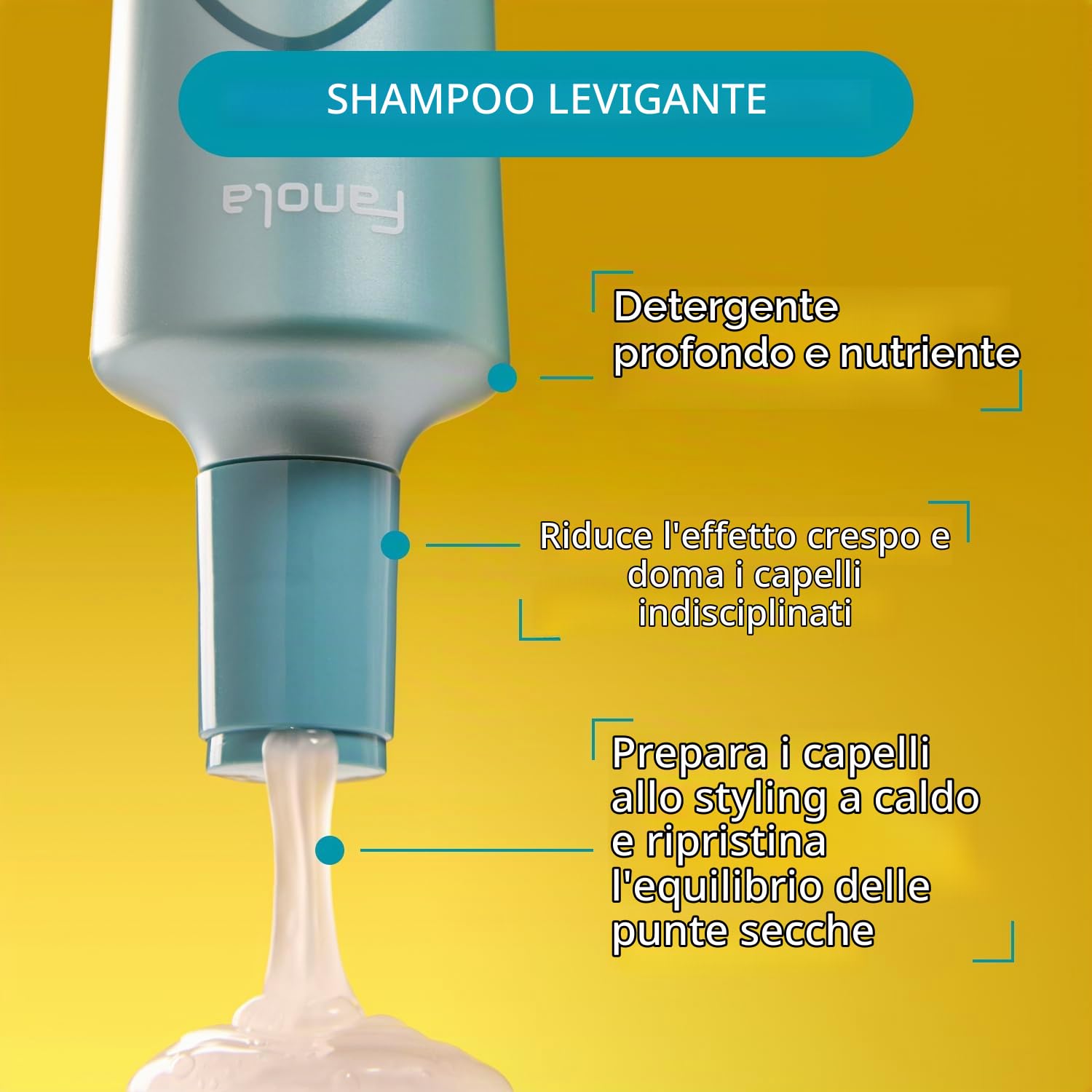 fanola-wonder-smooth-shampoo-lisciante-capelli-1000-ml image 3