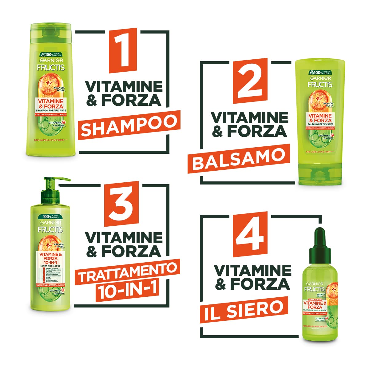garnier-fructis-vitamine-forza-trattamento-anticaduta-fortificante-125-ml image 3