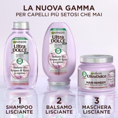 garnier-ultra-dolce-acqua-di-riso-amido-skinactive-routine-completa-kit image 8