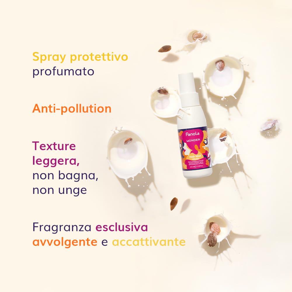 fanola-wonder-no-yellow-kit-shampoo-350-ml-spray-100-ml-edizione-20-anni image 3