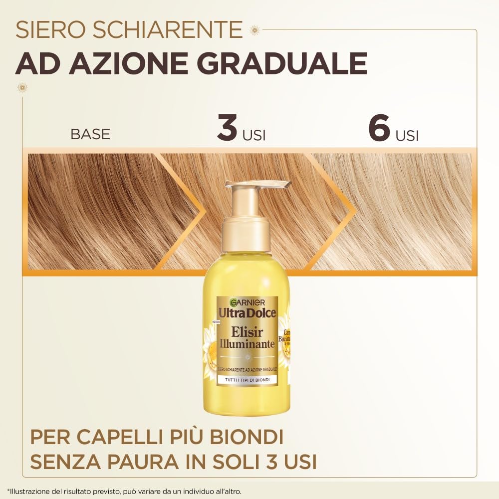 garnier-ultra-dolce-siero-schiarente-illuminante-per-capelli-biondi-120-ml image 4