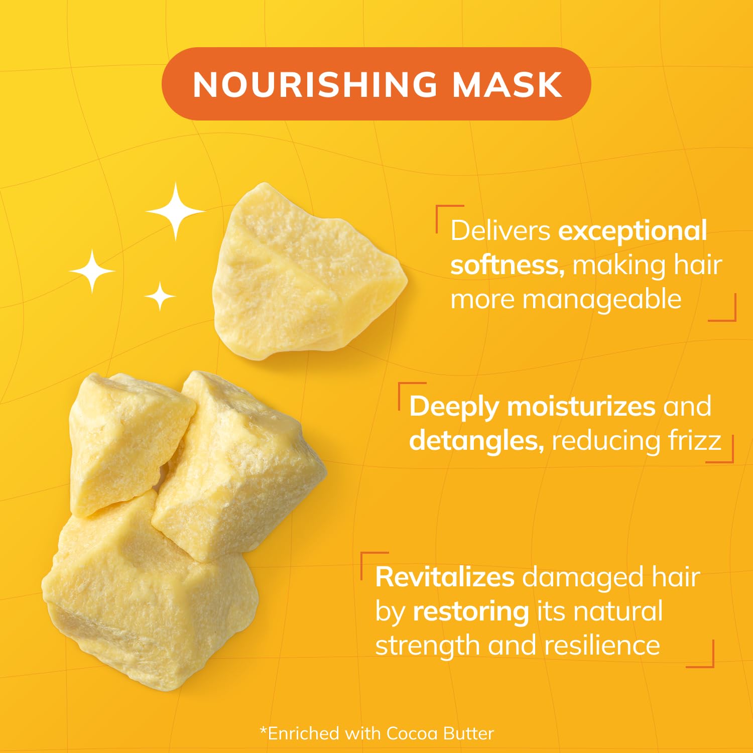 fanola-wonder-nourishing-maschera-ristrutturante-per-capelli image 3